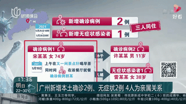 广州12例感染者详情公布(广州发现1例本土无症状感染者)