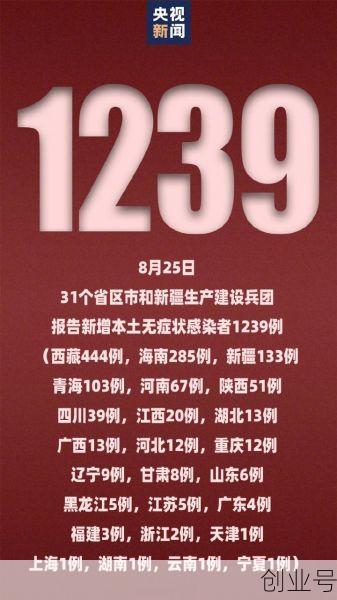 河南新增68例本土确诊 安阳60例(河南新增确诊40例)