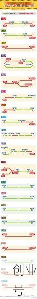 上海地铁公交停运通知（上海大年三十公交车停运吗）