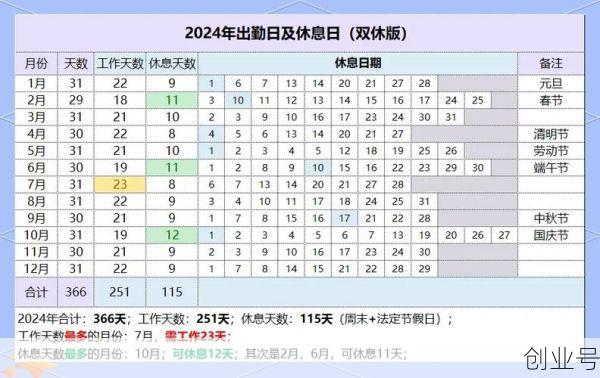 十月份上班时间表2024（2024年工作时间表）