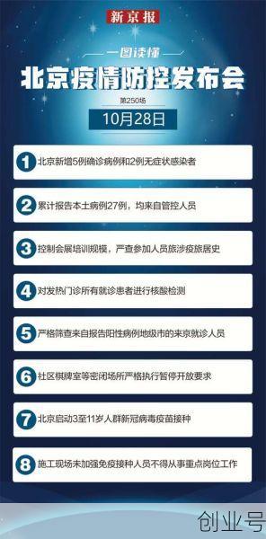 北京新增2例本土确诊病例（新增确诊病例最新通报）