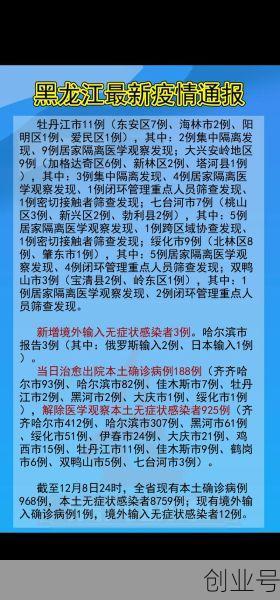 黑龙江疫情最新消息今天新增(黑龙江疫情最新规定)