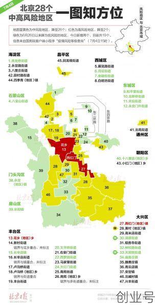 北京中风险地区增至4个区(北京中风险地区有哪些)