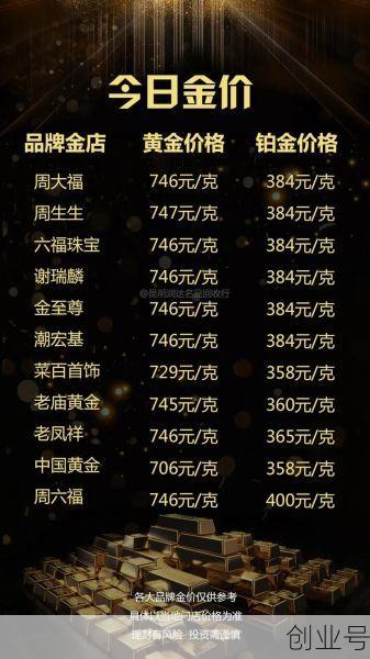 现在黄金多少钱一克回收价（明日金价回收多少一克）
