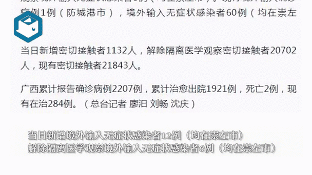广西新增2例无症状感染者(广西3例无症状感染者)