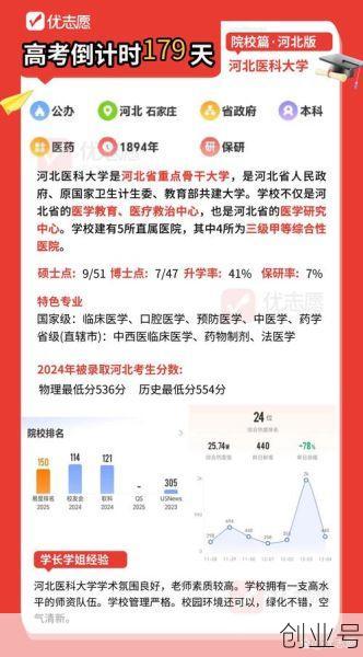 河北大学 疫情(河北平疫模式医疗大楼的建设时间)
