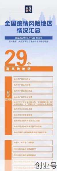 全国高风险区再次清零了吗（全国中高风险区域清零）