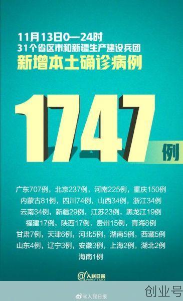 昨日新增本土175例病例(昨日新增病例最新消息)