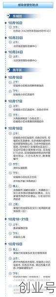河北省新增23例确诊病例(河北确诊病例最新消息)