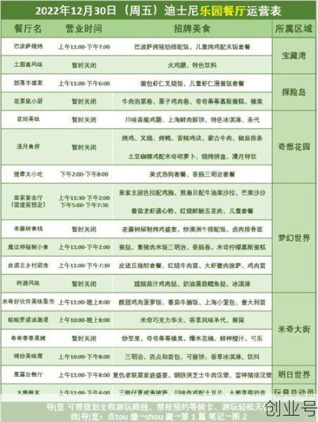 上海迪士尼16日闭园时间（上海迪士尼闭园时间表）