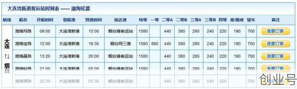 大连到烟台船票时刻表查询(烟台到大连轮渡时间表)