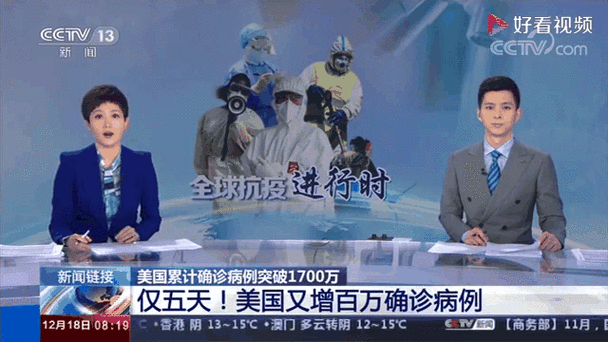 美国确诊超200万病例（全球确诊病例超2.2亿）