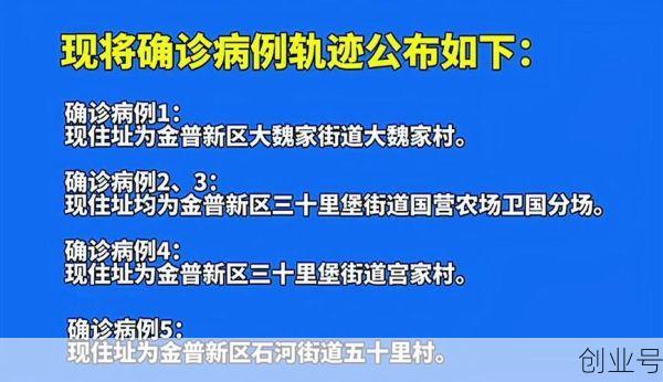 大连新增6例病例轨迹(大连新增确诊病例行程轨迹)