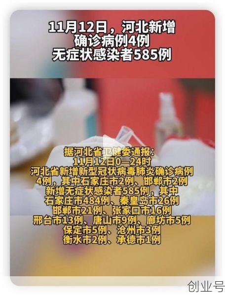 河北最新疫情通报数据(河北的疫情情况 最新消息)