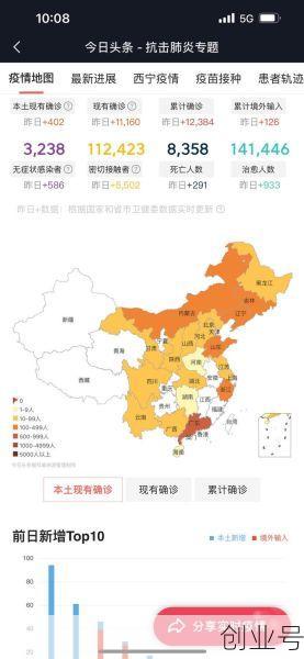 全国疫情最新公布数据(疫情通报全国最新疫情通报)