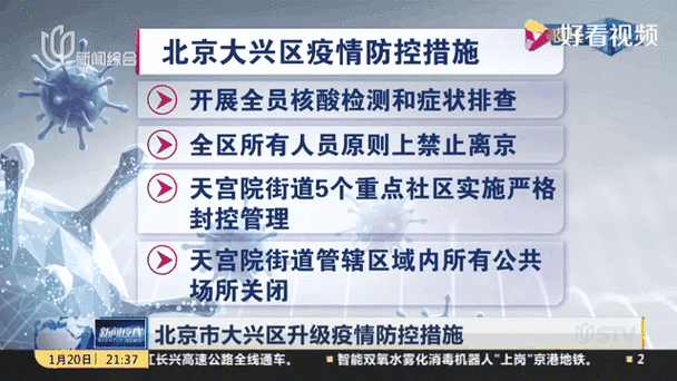 北京新型冠状病毒最新消息(北京紧急通知最新消息)