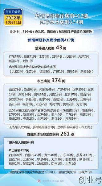 今天北京疫情最新消息(2025新冠最新消息今天)
