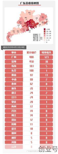 31省份新增确诊21(31省份新增确诊40例)