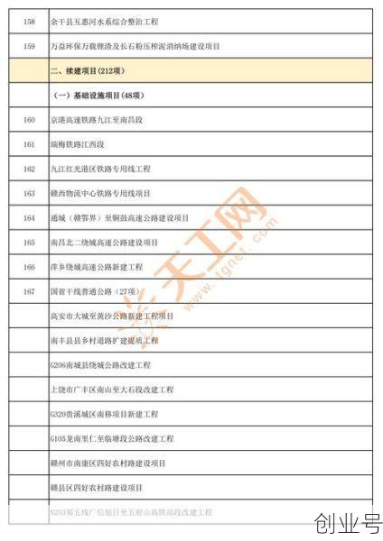 江西中高风险地区名单最新(位于高风险地区名单)