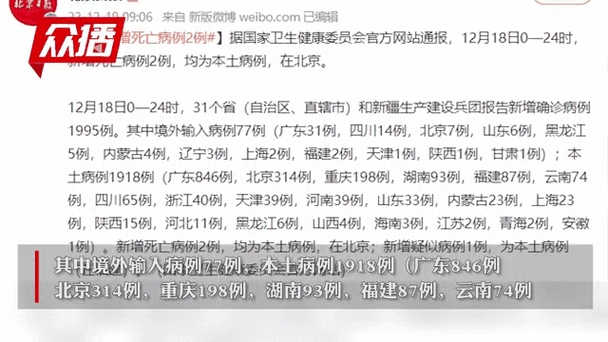 31省新增本土49例(31个省今天新增多少例)