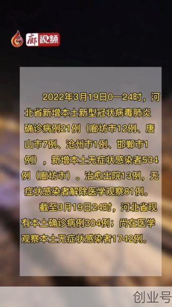 河北新增1例本土确诊病(新增确诊病例最新通报)