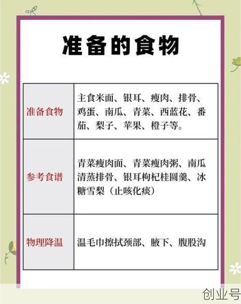 阳了后几天没有传染性了(二阳一般几天后不传染)