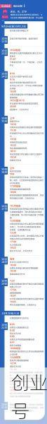 石家庄病例行动轨迹查询（确诊病例行动轨迹地图）