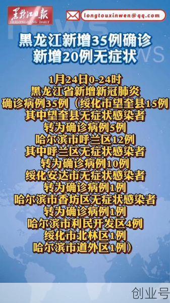 黑龙江新增本土8例病例(黑龙江新增20例病例)