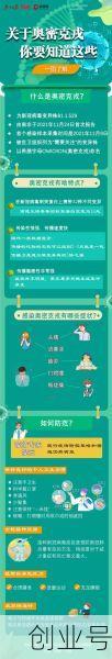 奥密克戎的症状表现（2025奥密克戎最新症状）