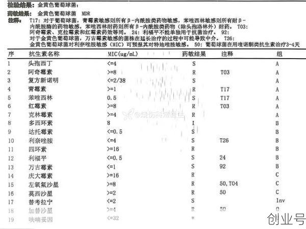 美国现二次感染病例有多少(二次感染比例有多高)