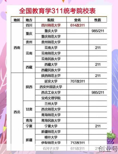31省新增本土4例国学(31省增本土124例)