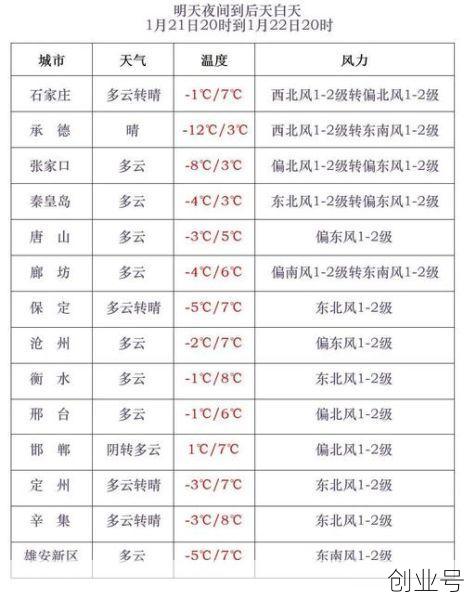 邯郸市疫情最新消息今天（疫情最新消息今天山西）