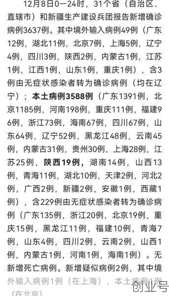 上饶市疫情最新情况今天(疫情最新消息今天山西)