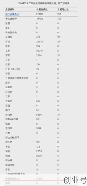 31省新增21例确诊(三十一省市新增确诊病例)