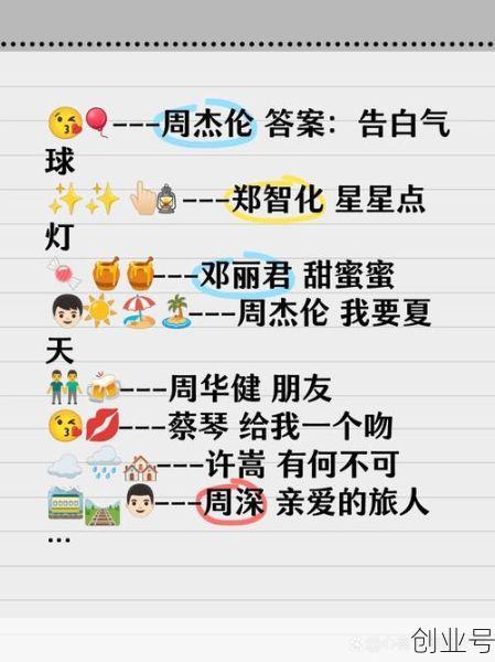 疯狂猜歌名2答案大全（疯狂猜歌名大全100首）