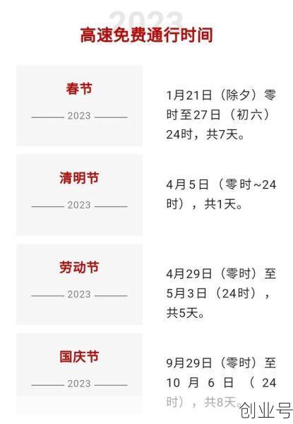 十一高速免费几天时间结束(十一免费几天高速费)