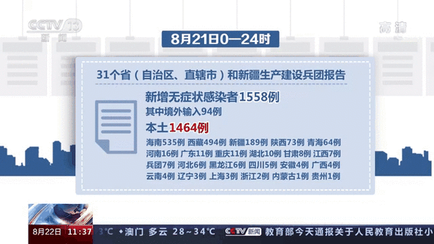 全国新增死亡病例(全国新增本土病例最新消息)
