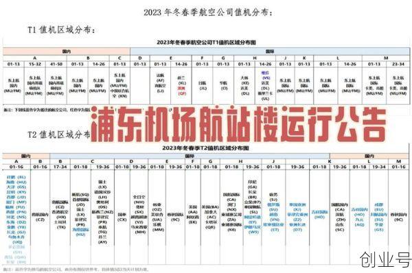 上海浦东解封了吗（上海浦东机场恢复正常了吗）