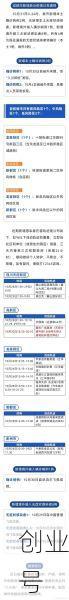成都本土确诊病例流调(成都确诊病例最新消息)
