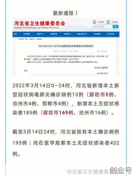 廊坊最新疫情通报今天(河北廊坊疫情最新情况)