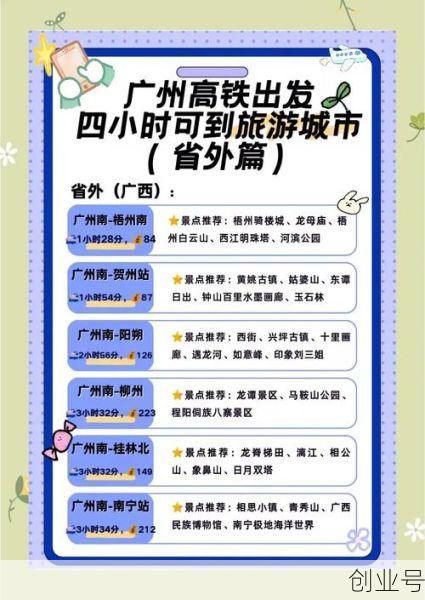 五一能跨省出游吗现在(现在跨省出行有限制吗)