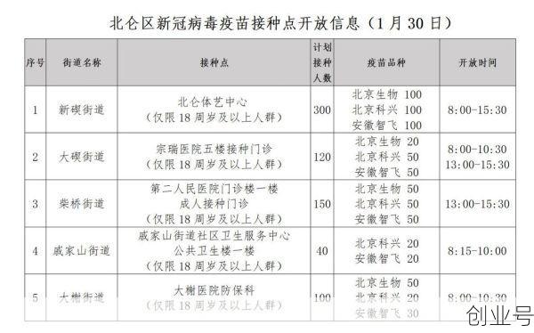 北仑疫情最新消息今天（疫情最新消息今天山西）