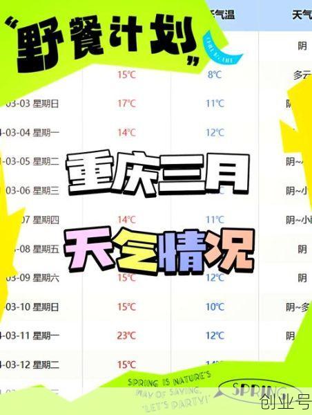 3日重庆疫情速报最新（今天重庆疫情最新消息）
