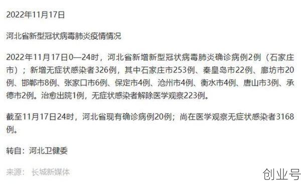 邯郸疫情最新消息情况(邯郸头条最新消息今天)