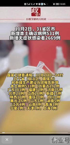 31省区市新增确诊病例6例（新增确诊病例）