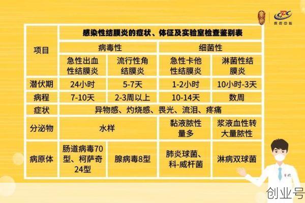 黑龙江一传十感染（黑龙江最近有什么传染病）
