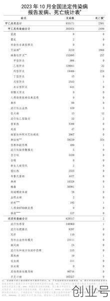 湖南长沙疫情最新情况(湖南传染病最新情况)