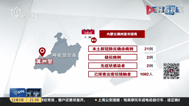 满洲里疫情最新数据消息（满洲里最新疫情）