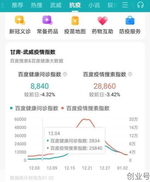 武威疫情最新消息今天（广州疫情最新消息）