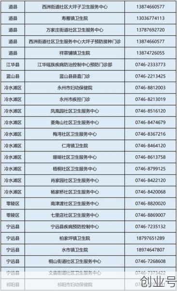 浏阳疫情最新公告今天（浏阳疫情最新情况）